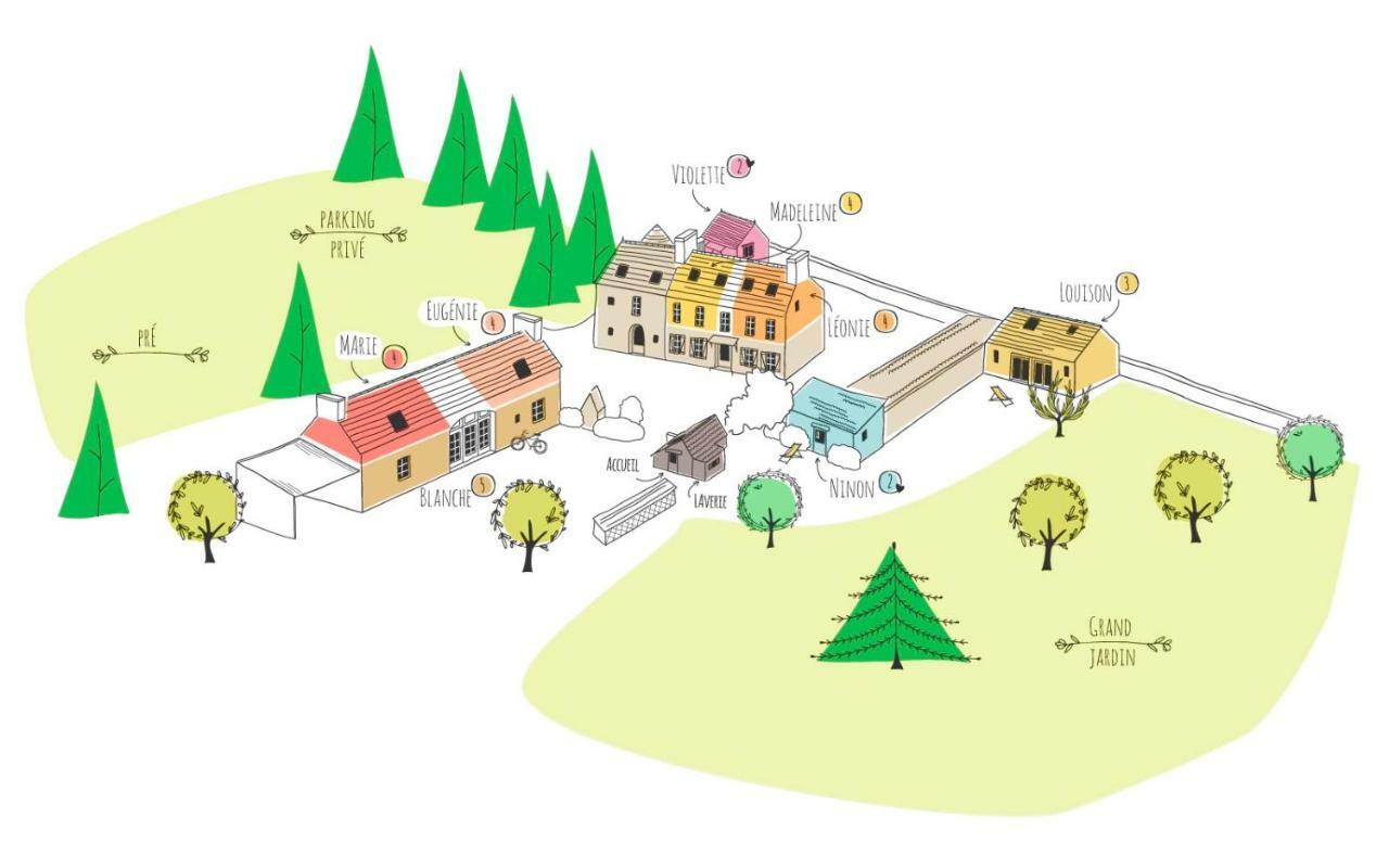 Manoir Des Petites Bretonnes Hotell Saint-Quay-Perros Eksteriør bilde